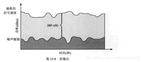 微波射頻公司有哪些？深圳射頻微波廠家哪家做的比較好？