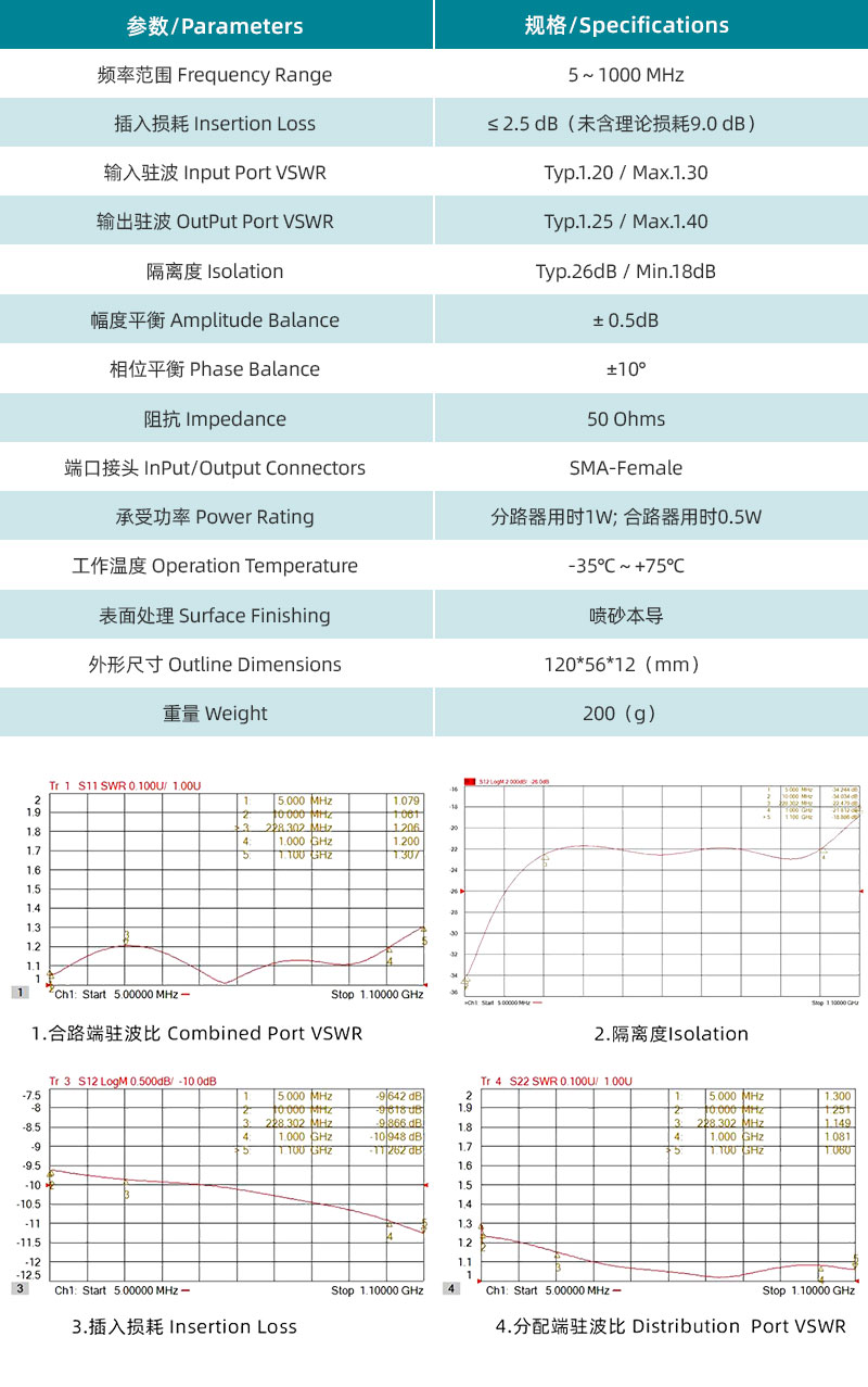 參數(shù)圖、曲線圖.jpg/