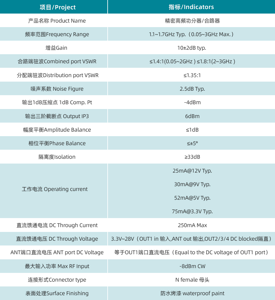 規(guī)格書(shū).jpg/