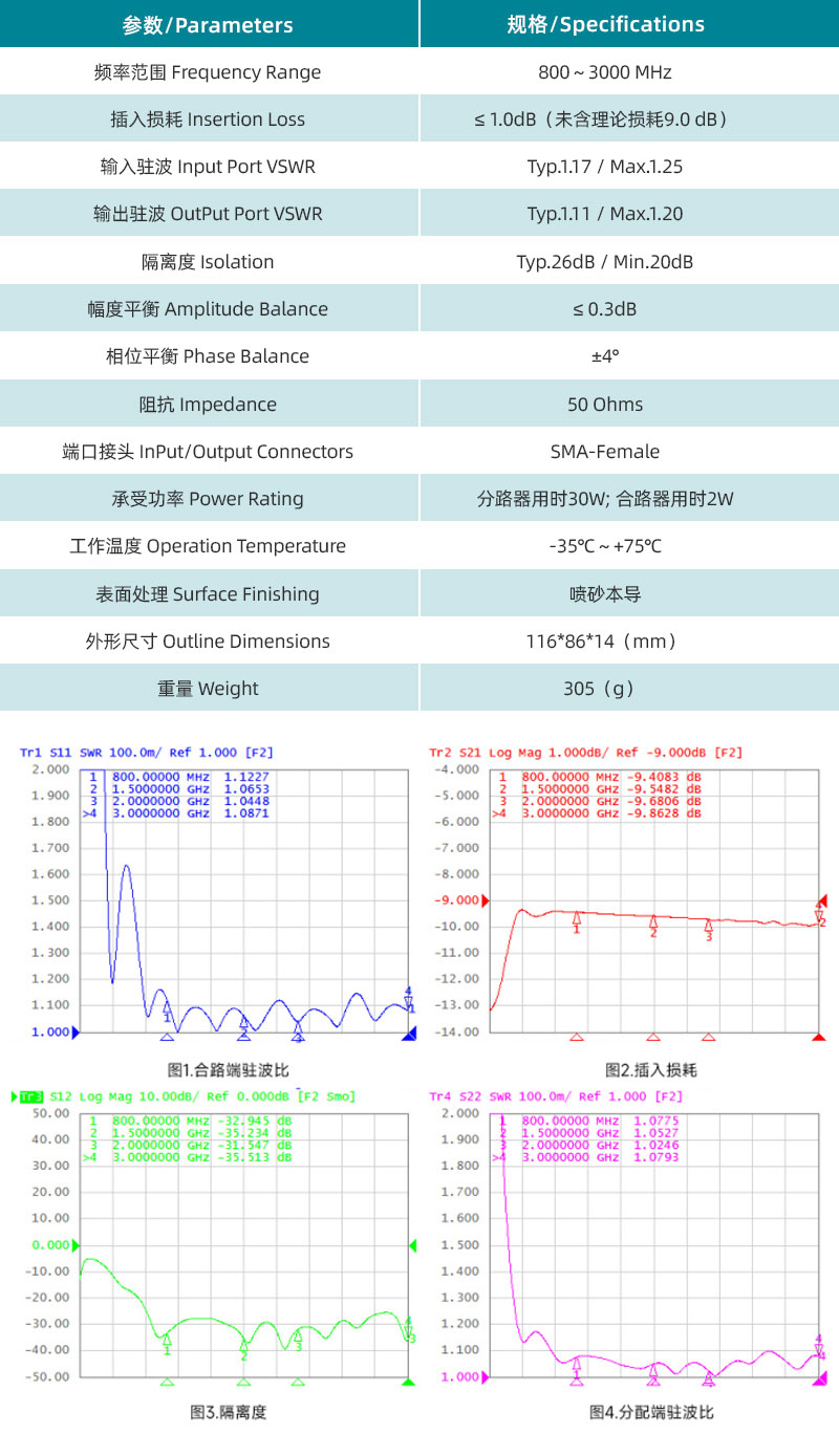 參數(shù)圖、曲線圖.jpg/